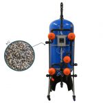 Filtre Automatique Multivannes AG